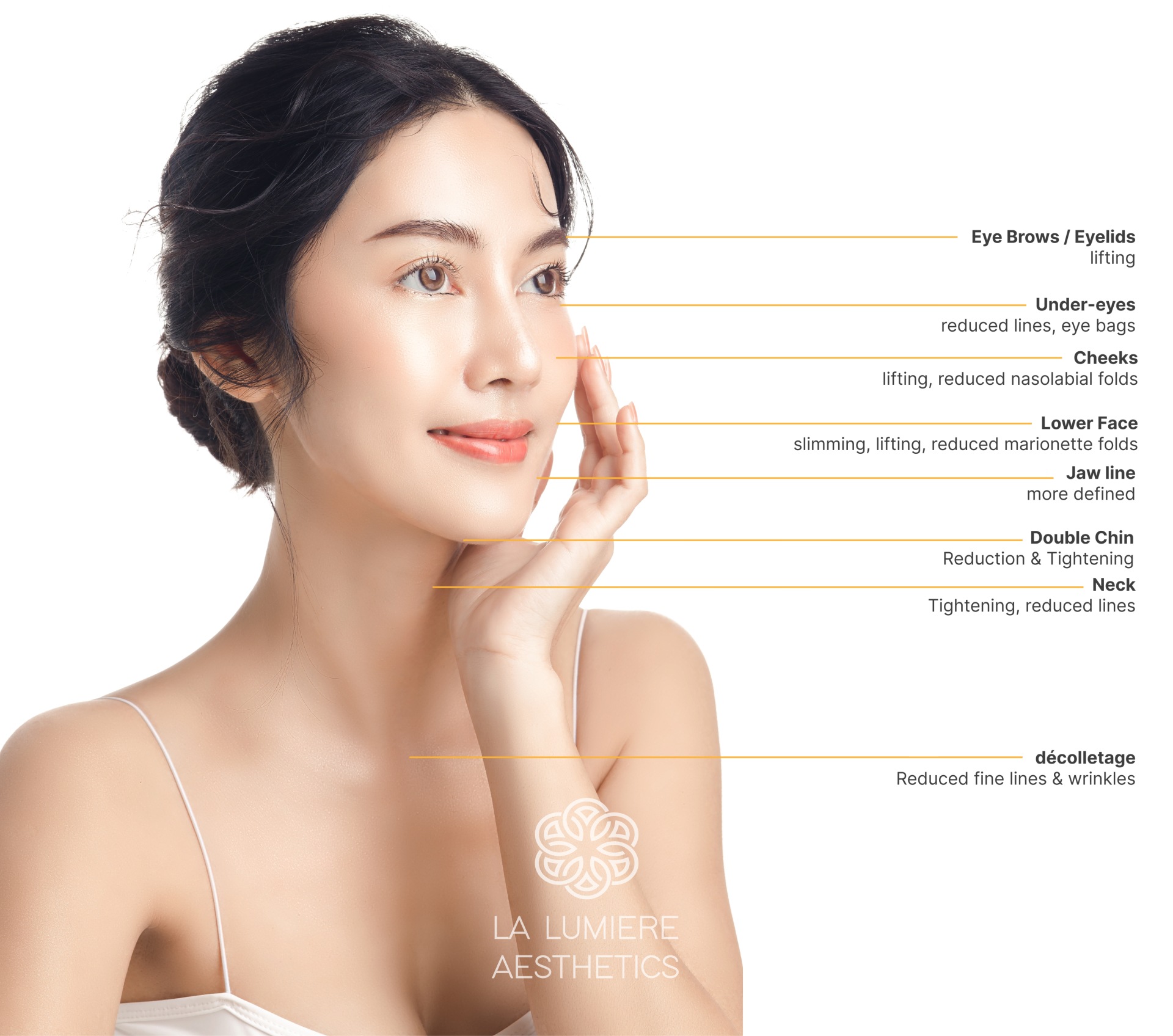 area-ultherapy